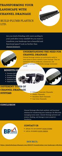 Transforming Your Landscape with Channel Drainage.png