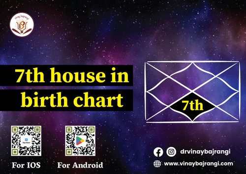 7th house in birth chart.png