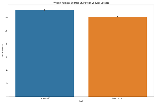 wr comp.png