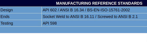 dfdVALTECH INDUSTRIES GATE GLOBE CHECK BALL AND OTHER INDUSTRIAL VALVES (6).jpg