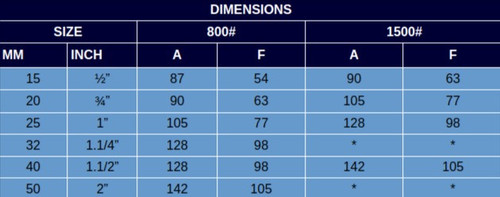 VALTECH INDUghghSTRIES GATE GLOBE CHECK BALL AND OTHER INDUSTRIAL VALVES.jpg