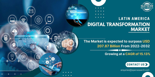 Latin America Digital Transformation Market.jpg