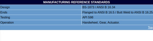 sddffdVALTECH INDUSTRIES GATE GLOBE CHECK BALL AND OTHER INDUSTRIAL VALVES.jpg