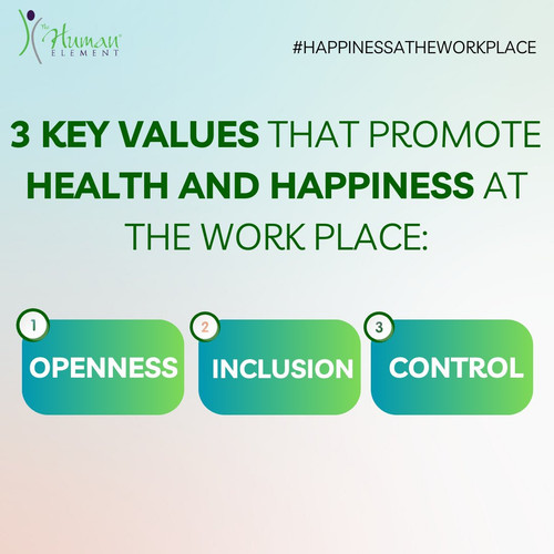 As human beings, we all have different preferences when it comes to openness, inclusion, and control.jpg