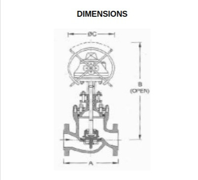 VALTECH INDUSTRIES GATE GLOBE CHECK BALL AND OTHER INDUSTRIAL VALVES.jpg