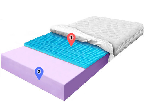 materac piankowy pianka fioletowa niebieska pianka masujaca blue znaczniki allegro.jpg