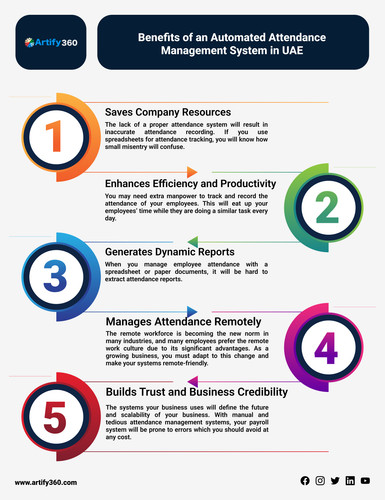 best payroll software uae (12).jpg