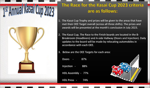 KASAI CUP SLIDE.jpg