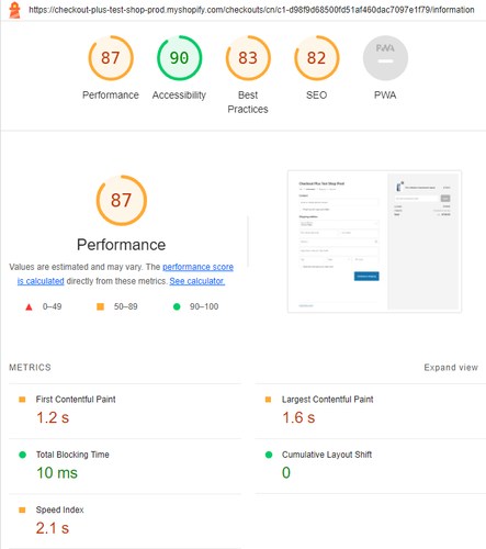 lighthouse after po box blocker.png