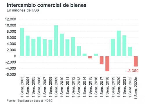 Screenshot 2023 07 13 at 12.10.52.png