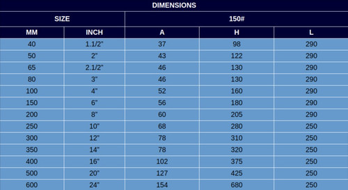 aaaALTECH INDUSTRIES GATE GLOBE CHECK BALL AND OTHER INDUSTRIAL VALVES (1).jpg