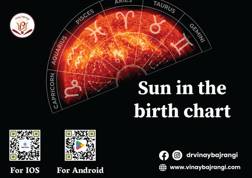 Sun in the birth chart.png