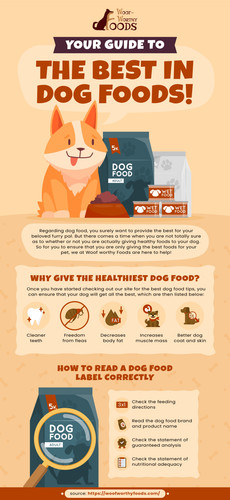 Woof Worthy Foods.jpg