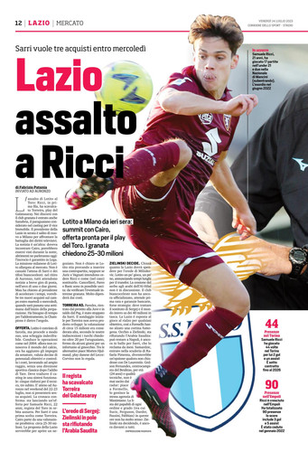 Corriere dello Sport 01.jpg