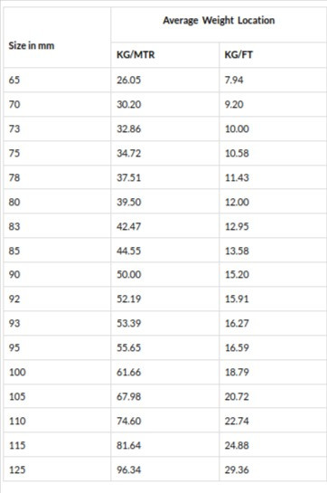 Round Steel Bar –dfd SteelLink.jpg