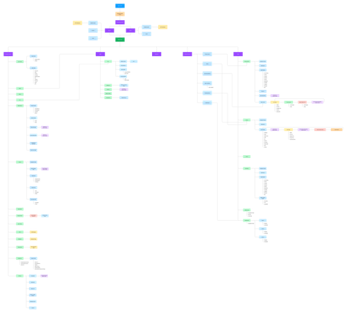 IA PlayerzPot App.png