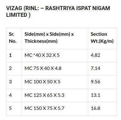M S Channel – SteekyilLink.jpg