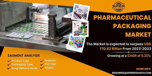 Pharmaceutical Packaging Market.jpg