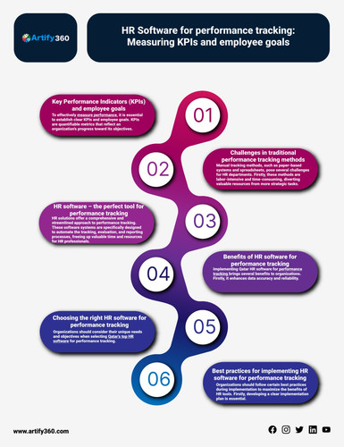 qatar best payroll software.jpg