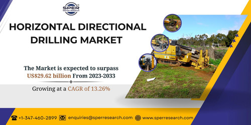 Horizontal Directional Drilling Market.jpg