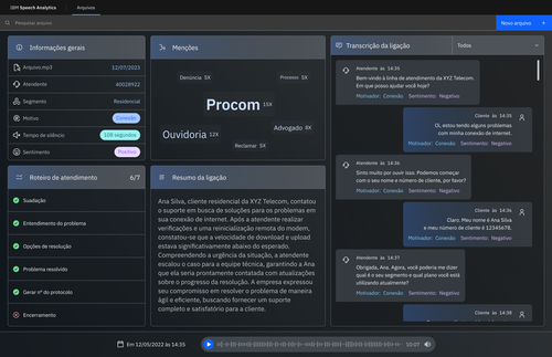 [Tela Final] Asset TIM Speech Analytics Dashboard.png