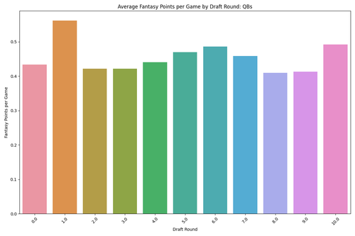 qb draft.png