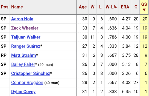 Screenshot 20230719 082746