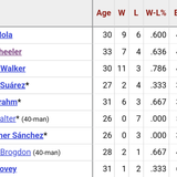 Screenshot 20230719 082746