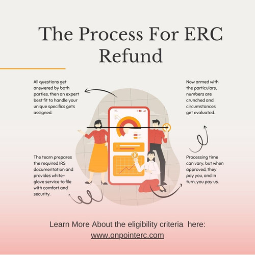 The process For ERC Refund.jpg