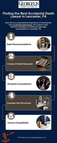 Finding the Best Accidental Death Lawyer in Lancaster, PA.jpg