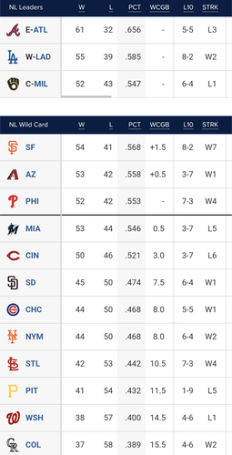 Screenshot 20230719 082454