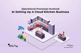 kitchen cloud business.jpg