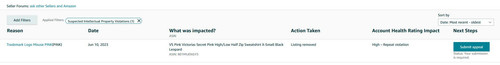 Appeal Option Regarding ASIN B01MUENGY5.jpg
