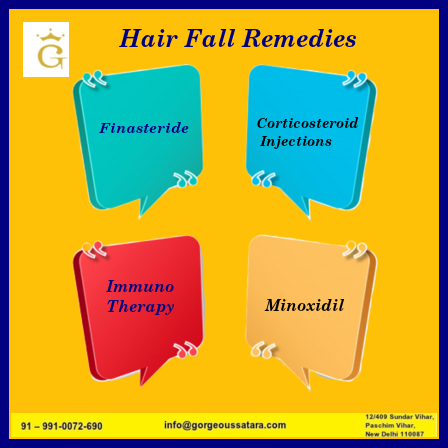 hair fall treatment in Delhi.png