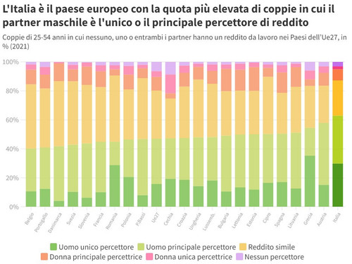 donne.jpg