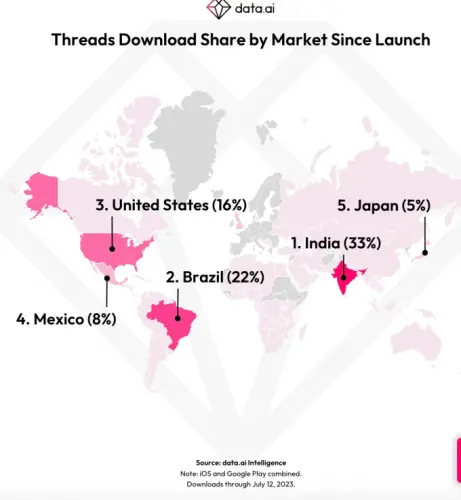 threads aplicativo.webp