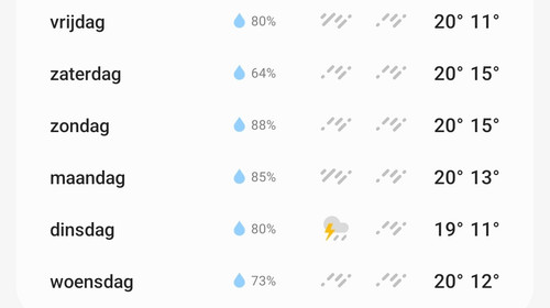 Screenshot 20230720 191029 Weather.jpg