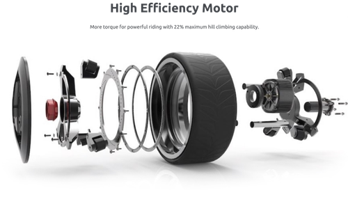 high efficiency motor.png
