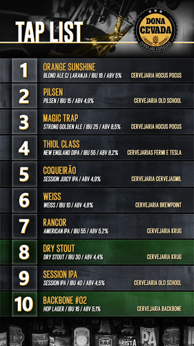 TAP LIST 10 v2.png