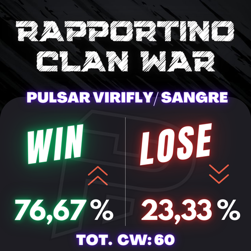 Orange Black Motif Modern & Minimal Instagram Post.png