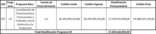 SMP 67 Cuadro 1.jpg