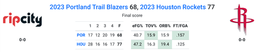 HOU vs POR.png