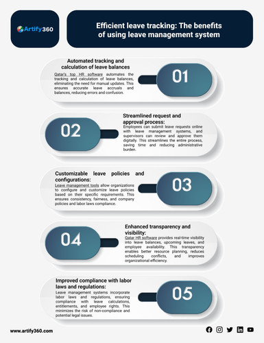 best payroll software qatar.jpg