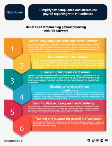 Hr software dubai.jpg