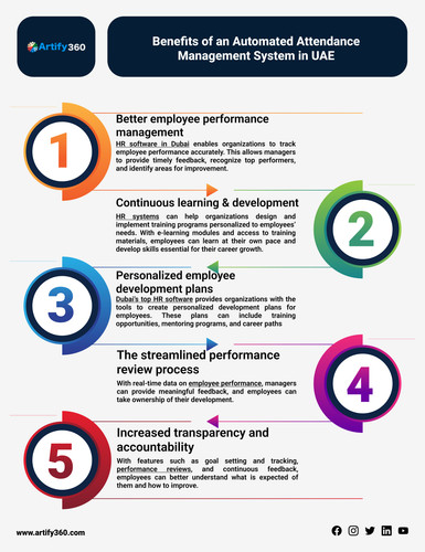 uae best hr software (6).jpg