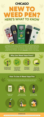 weed pen.jpg