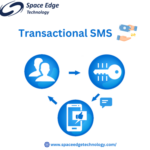 Transactional sms.png