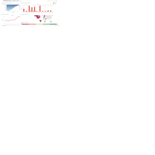 Dashboard.png