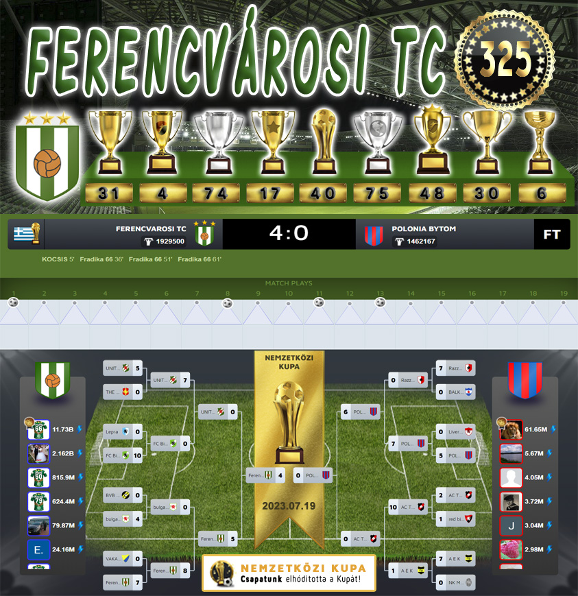 Nemzetközi kupa Dönto 134.Szezon (325.Kupa)