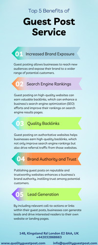 Top 5 Benefits of Guest Post Service.jpg